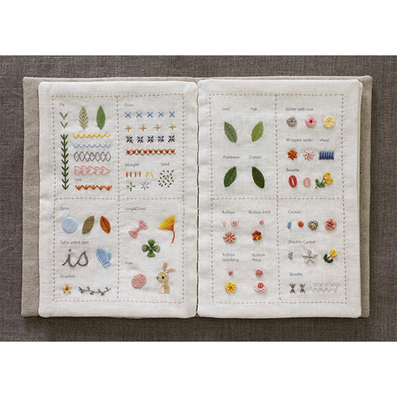 Rubbyoo Beginner Stitch Practice Kit - Diy Starter Embroidery Set | 3 Level Floral And Botanical Needlecraft | Nice Gifts For Sewing Enthusiast - image 3