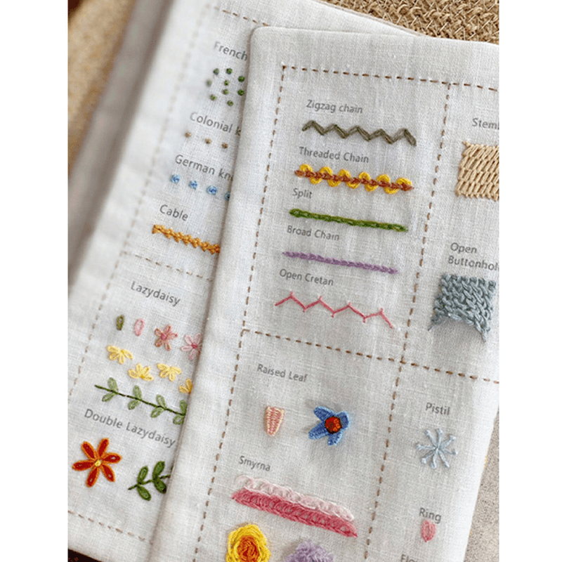 Rubbyoo Beginner Stitch Practice Kit - Diy Starter Embroidery Set | 3 Level Floral And Botanical Needlecraft | Nice Gifts For Sewing Enthusiast - image 8