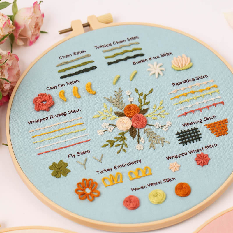 Rubbyoo 3-piece Embroidery Starter Kit - Beginner Floral Pattern |  Various Stitch Craft | Gifts For Needlework Starter - image 1