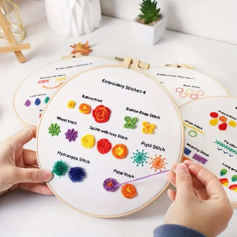 Rubbyoo 4-piece Embroidery Starter Kit - 4 Level Needle Craft | Perfect Handmade Gifts For Stitch Beginner  - 4-piece Embroidery Starter Kit - image 0