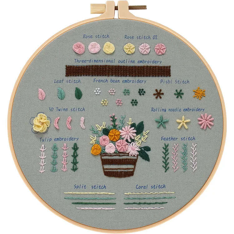 Rubbyoo 3-piece Embroidery Starter Kit - Handmade Beginner Stitch Practice | Diy Simple Needle Craft  - image 8