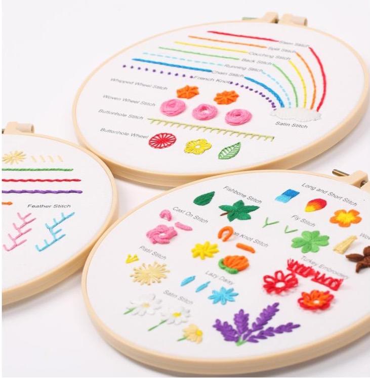 Rubbyoo 3-piece Embroidery Starter Kit - Flower Design Needlestitch | Nice Gift For Handmade Lovers - image 1