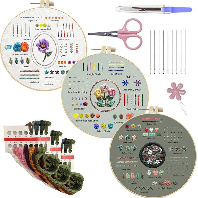 Rubbyoo 3-piece Flower Embroidery Starter Kit - Handmade Floral Needle Craft | Nice Stitch Practice For Beginner  - 3-piece Embroidery Starter Kit - image 4