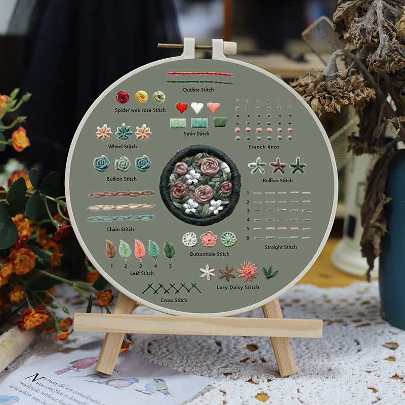 Rubbyoo 3-piece Flower Embroidery Starter Kit - Handmade Floral Needle Craft | Nice Stitch Practice For Beginner  - image 3